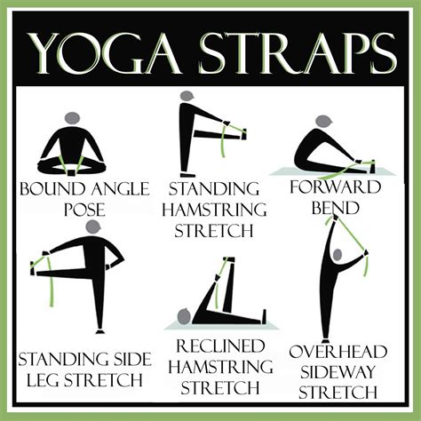 Body Designs Cafe | Yoga strap, Yoga strap stretches, Yoga postures