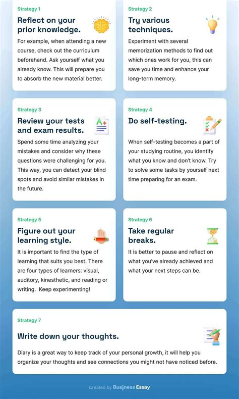 7 Strategies to Develop Metacognitive Skills - Infographic Portal