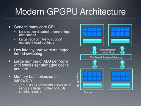 PPT - GPU Architecture PowerPoint Presentation - ID:2242172