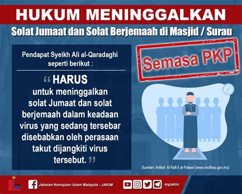 Hukum Meninggalkan Solat Jumaat