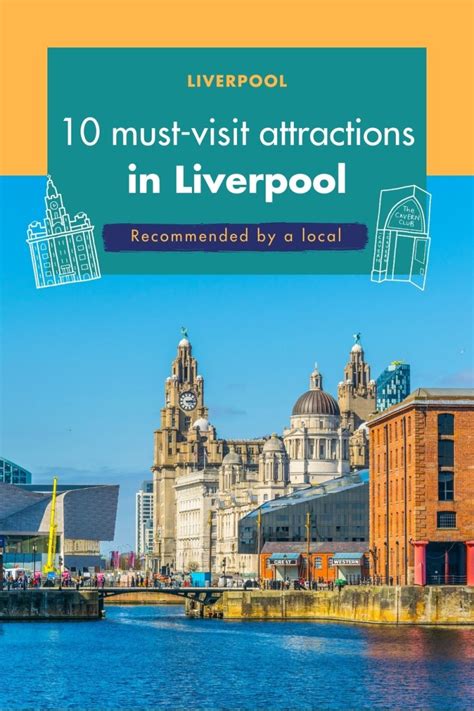 10 Must Visit Attractions In Liverpool