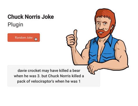 Chuck Norris Thumbs Up Animated Gif