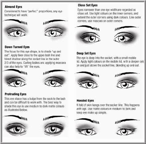 8 Eye Makeup Tips For Close Set Eyes