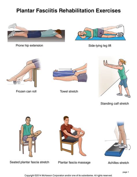 What is Plantar Fasciitis? - Farmingdale Physical Therapy West