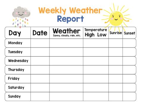 These free printable weather charts will help you track today's weather ...