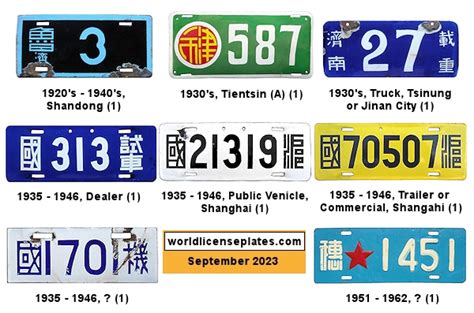 License Plates of China