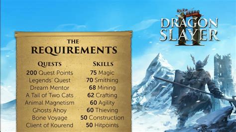 Dragon Slayer 2 requirements : r/2007scape