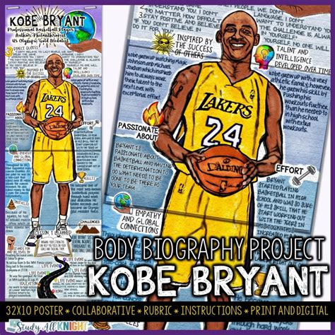 Kobe Bryant, Black History, Athlete, Philanthropist, Body Biography Project - Study All Knight