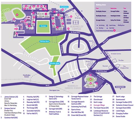 Leeds Beckett Headingley Campus Map