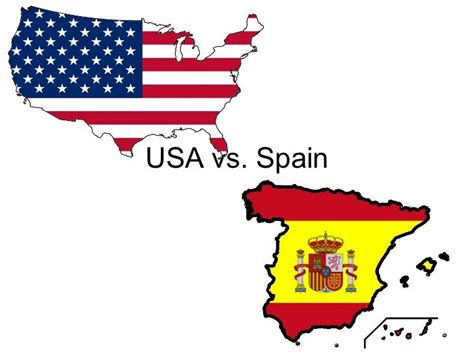 Power and costums USA vs Spain