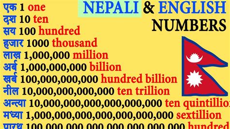 English and Nepali numbers. Lakh in English. Million and billion in Nepali. - YouTube