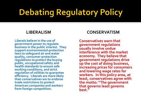 Liberalism and Conservatism - ppt download