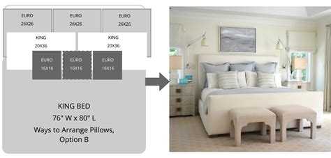 Ways to Arrange Bed Pillows - Superior Custom Linens