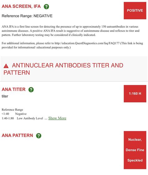 ANA PATTERN Nuclear, Dense Fine Speckled ? : r/AskMD