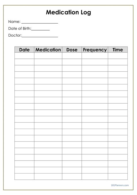 Printable Medication Log