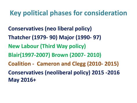 Assignment An academic report using key political approaches, relevant ...