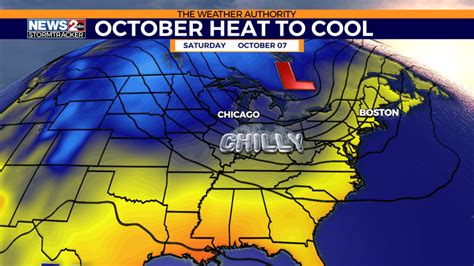 TN Forecast: Warm start, but Fall weather returns soon