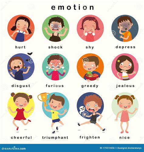 Feelings And Emotions For Kids