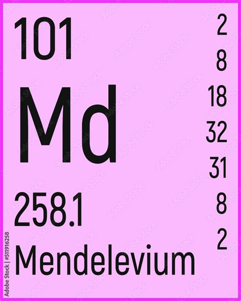 Periodic Table of the Elements Mendelevium icon vector image. Stock Vector | Adobe Stock