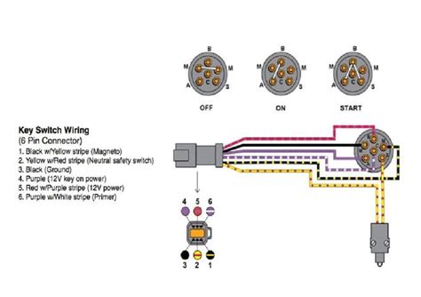 Honda 4 Wire Ignition Switch Diagram