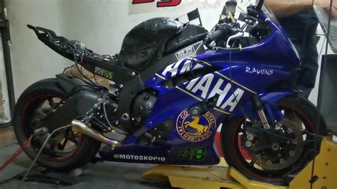 The Pure Sound Of Yamaha R6 - YouTube