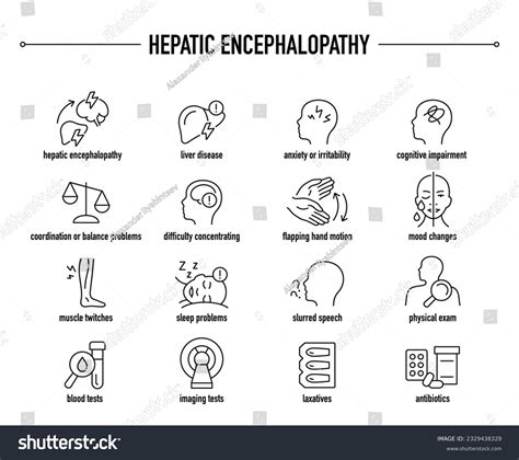 38 Metabolic Encephalopathy Images, Stock Photos, 3D objects, & Vectors ...