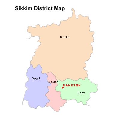 List of Districts of Sikkim