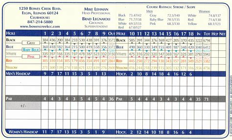 Course Info | Bowes Creek Country Club