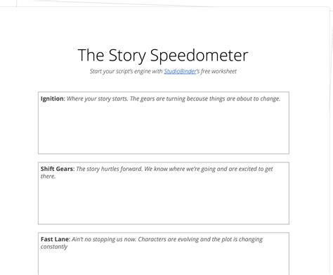 How to Write a Character Arc — Mastering the Four Types