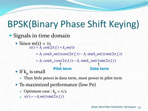 Binary Pass-Band Modulation Techniques