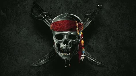 Pirate Skull Wallpaper - WallpaperSafari