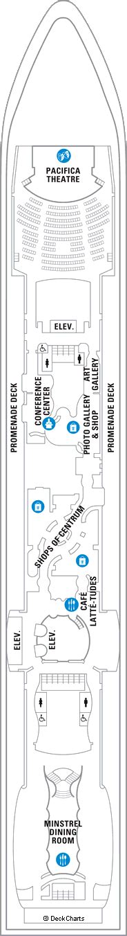 Royal Caribbean Brilliance of the Seas Deck Plans: Ship Layout ...