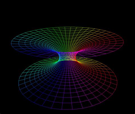 Catenoid Minimal Surface