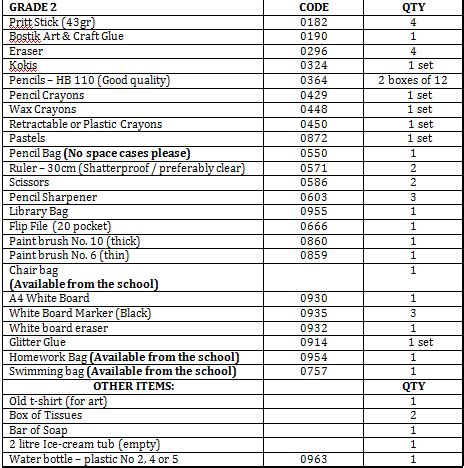 Stationery lists - Northern Park Primary School