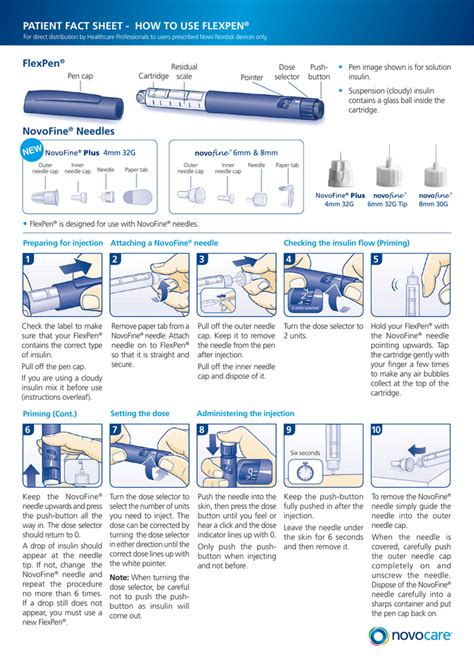 Novolog Flexpen Storage Instructions | Dandk Organizer