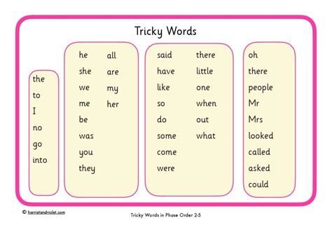 Classroom Setup - Page 9 - Free Teaching Resources - Print Play Learn