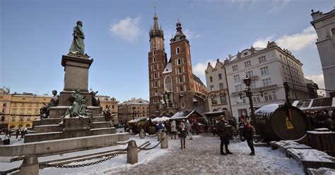 Best Travel Guide to Krakow, Poland: Attractions