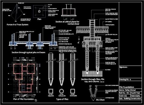 Pile foundation system with pile reinforcement details. Diffrent types ...