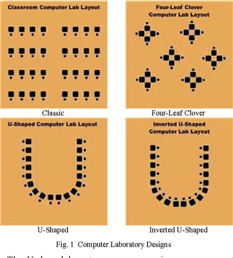 September 4, 2018 – COMPUTER HARDWARE MANAGEMENT