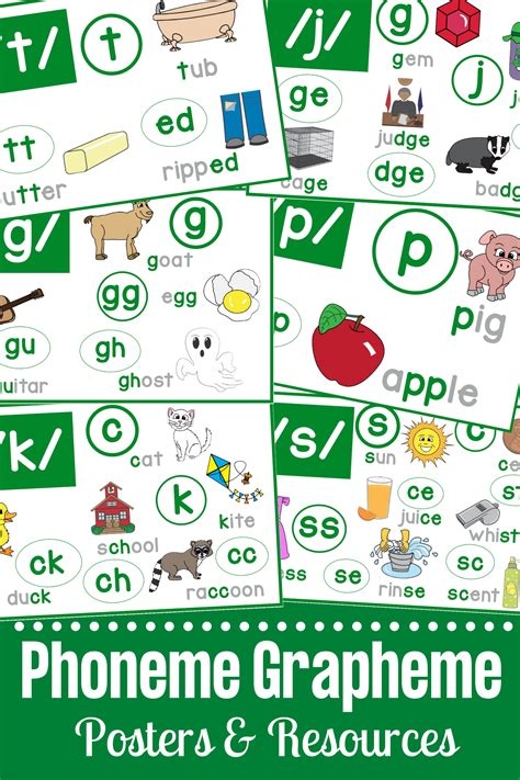 Phonics Phonemes And Graphemes at Eddie Hoss blog