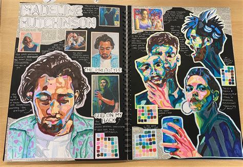 GCSE ART MADELINE HUTCHINSON ARTISY RESEARCH PAGE | Gcse art sketchbook, A level art sketchbook ...