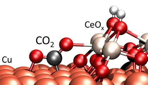 Un nuevo catalizador transforma el CO2 en metanol / Noticias / SINC