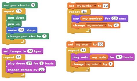 Show students multiple examples of iteration in Scratch to help them understand and recognize ...