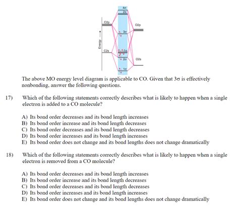 Solved The above MO energy level diagram is applicable to | Chegg.com