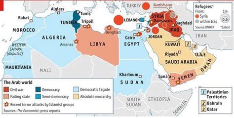 Democracies In The Middle East - slidesharetrick