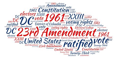 23rd Amendment | A word cloud featuring "23rd Amendment". Th… | Flickr