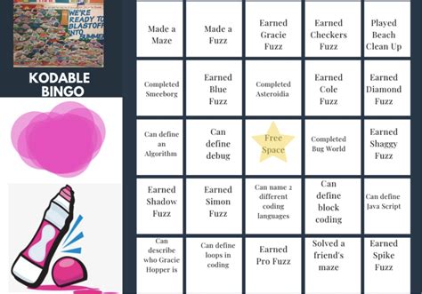 7 Choice Board Examples to Bring Into Your Classroom | Kodable