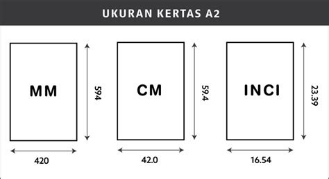 Ukuran Kertas A2 dalam MM, CM, Inci, dan Pixel + Cara Mengaturnya!