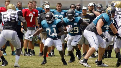 Jaguars offense aims to create defensive stress - Big Cat Country