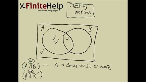 Venn Diagrams Made Easy - Finite Math - YouTube